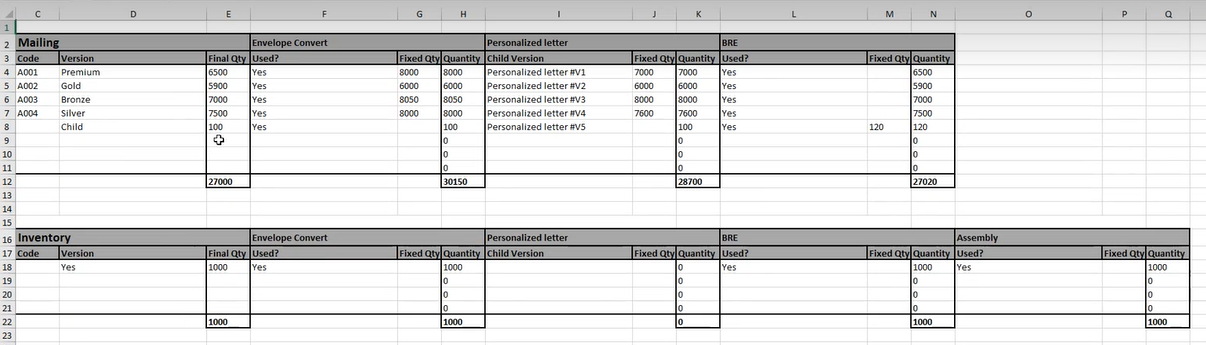 Graphical user interface, application, table, Excel
Description automatically generated